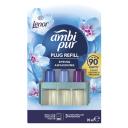 Légfrissítő utántöltő AMBI PUR 3Volution 20ml spring awakening
